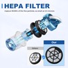 MOOTVGOO 2 Pack Vacuum Filters Replacement for Eureka Whirlwind Bagless