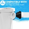 TonGass (2-Pack) 2" MIP x 2.37" PVC Hi-Temp Unions Compatible