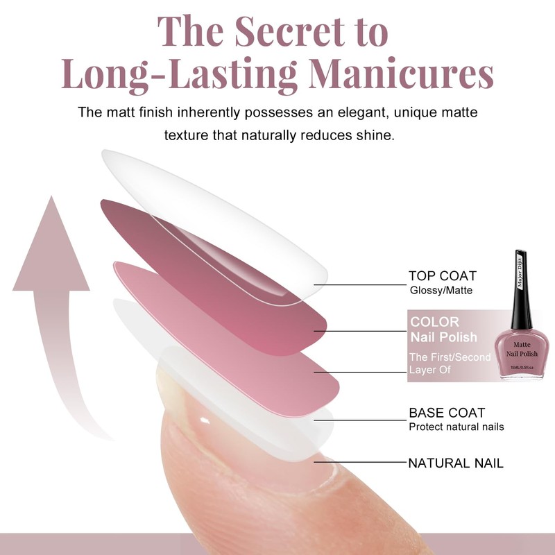 Major Dijit Matte Rosy Brown Nail Polish, Velvet Flat Finish,