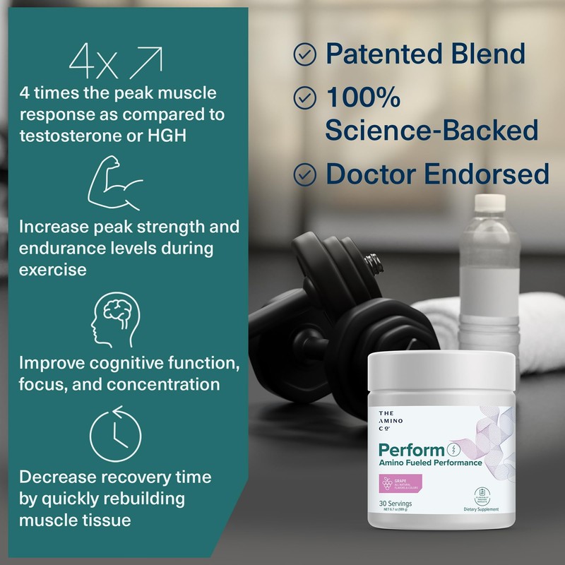 The Amino CO. - Perform Pre Workout Powder Supplement with