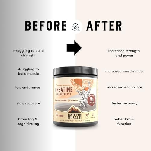 Earth Fed Muscle Transcend Creatine Monohydrate - 300g