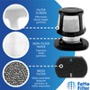 Fette Filter - 2 HEPA + 4 Foam Filter Compatible