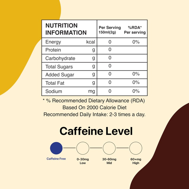 BLUE TEA - Turmeric Tea - Ashwagandha - 15 Count