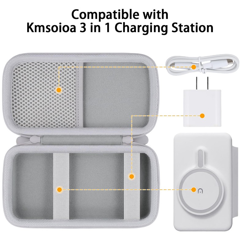 Baval Hard Carrying Travel Case for Kmsoioa/Knild/Rynd 3 in 1