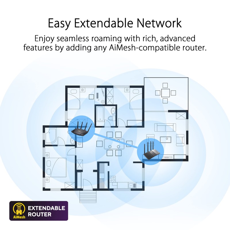 ASUS RT-AX52 (AX1800) Dual Band WiFi 6 Extendable Router, Instant