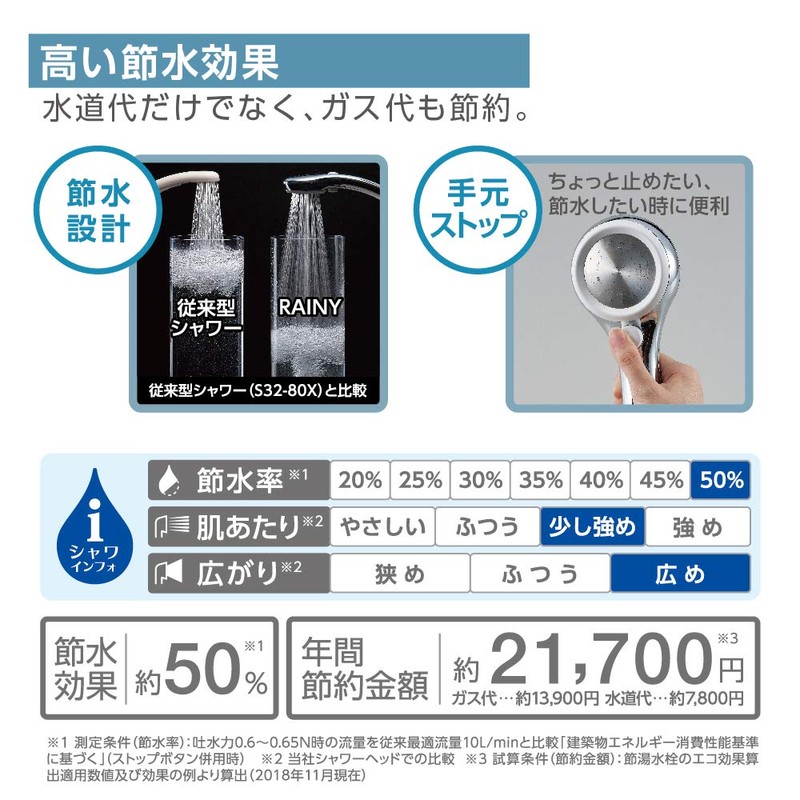 SANEI PS313-81XA-C Rainy Metallic Shower Head, Hand Stop, Water Saving,