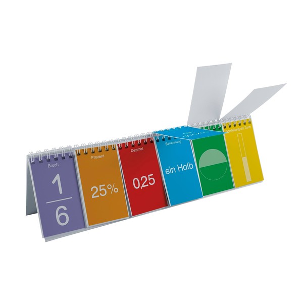 TimeTEX - Flap flip chart | Learn the most important