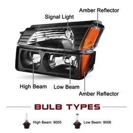JSBOYAT 4pcs Headlight Assembly Replacement for 2002 2003 2004 2005 2006 Chevy Avalanche BODY CLADDING with Bumper Lights Headlamp (Black Housing with Amber Reflector Bulbs Included)