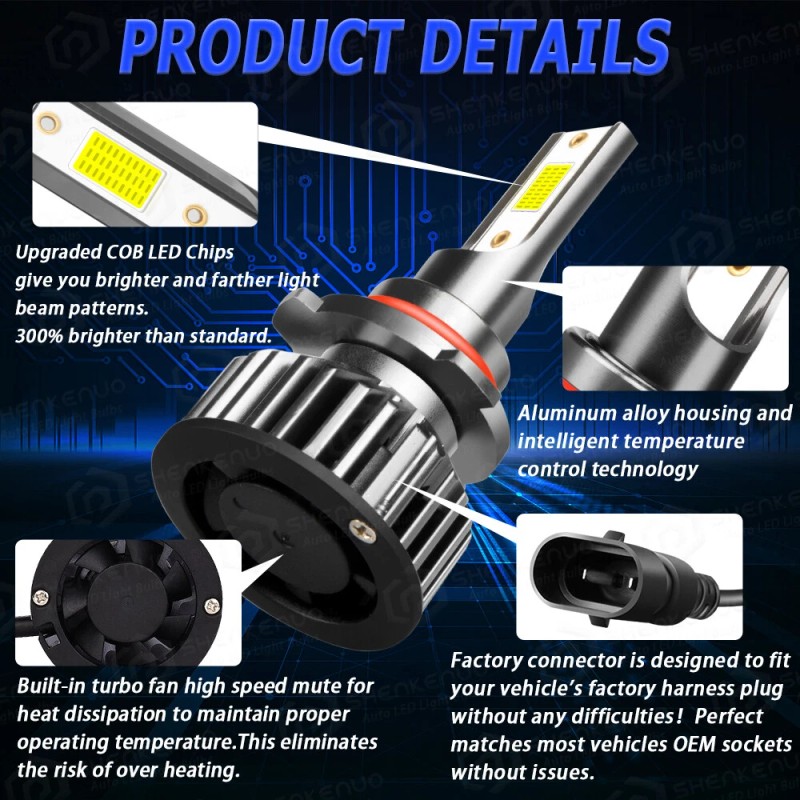 SHENKENUO LED Headlight Hi-Lo BEAM+Fog Bulbs For Volvo VNL VNM