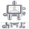 2 in 1 2 Way Port - Dual-use TV Signal