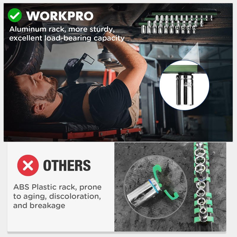 WORKPRO Magnetic Socket Organizer, 1/2-Inch Drive Aluminum Alloy Socket Rail,