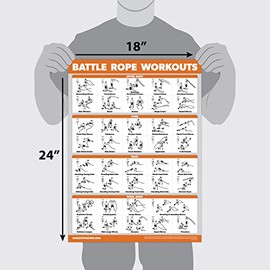 QuickFit Battle Rope Workout Poster - Laminated - Illustrated Exercise Chart (Laminated, 18" x 24")