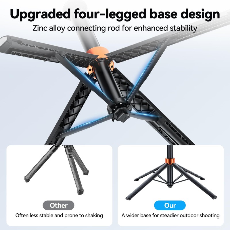 UTEBIT 59'' Telescopic Selfie Stick with Tripod, Enhanced 4-Leg Steady