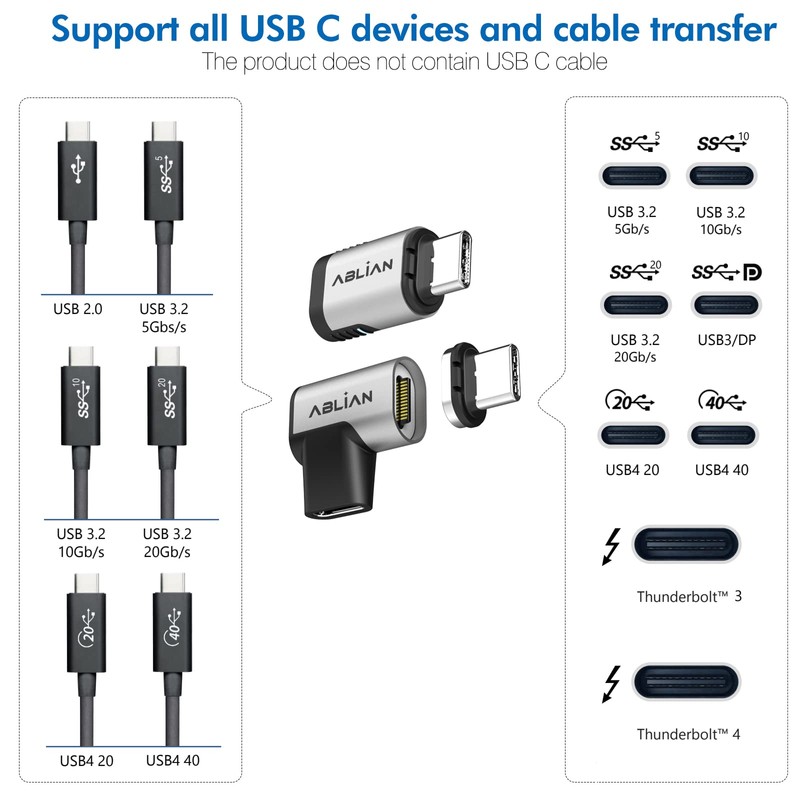 Ablian USB C Magnetic Adapter 2 Pack, Straight and 90