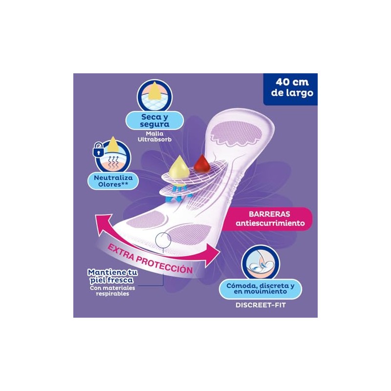 Tena Lady Protector Femenino Absorbente, Comodidad, Discreción, 8 Piezas