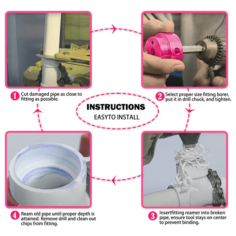 4-Piece Plastic Pipe Reamer Tool Kit for PVC, CPVC, and