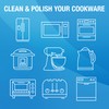 MiracleWipes for Microwaves and Cooktops, Easily Removes Food and Grime