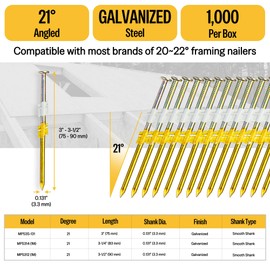 meite Framing Nails, 21 Degree 3" X 0.131", Round Head Galvanized Nails (1,000 Counts) Smooth Shank for Framing Nail Guns