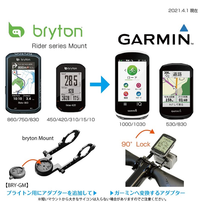 REC-MOUNTS Cycle Computer Adapter for Garmin (Brighton Rider Mount →