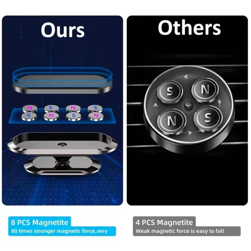 Magnetic Phone Holder for VW Golf 8 - Perfectly Integrated