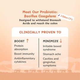 TINITUSK Tummy Buddy Probiotic & Plant-Based Prebiotic Supplement | Supports Digestion, Vitamin Absorption, & Immunity | Prevents Stomach Upsets & Indigestion | Gluten-Free, Allergen-Free