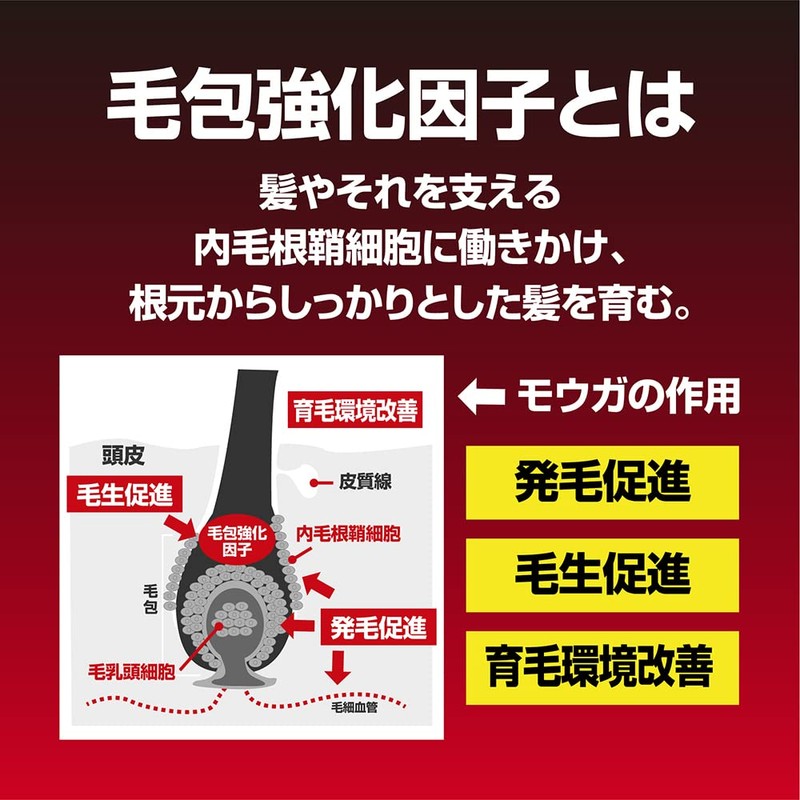 mouga Synergistically X 120ml 育毛 Agent (Quasi-drug Items)