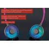 UNOLD 86699 NACKENVENTILATOR Breezy Anthrazit mit bequemen Nackenbügel, 3-stufige Geschwindigkeitsregelung,