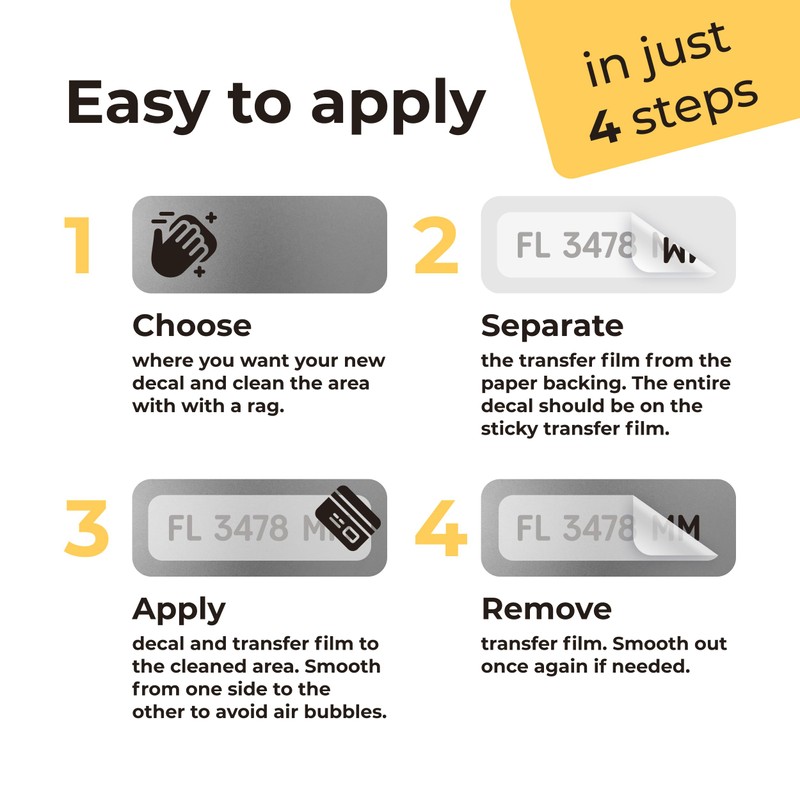 Custom Boat Registration Numbers - Durable Waterproof Vinyl Boat Stickers