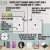 Double Socket with USB | Type-C + USB-A | 35W