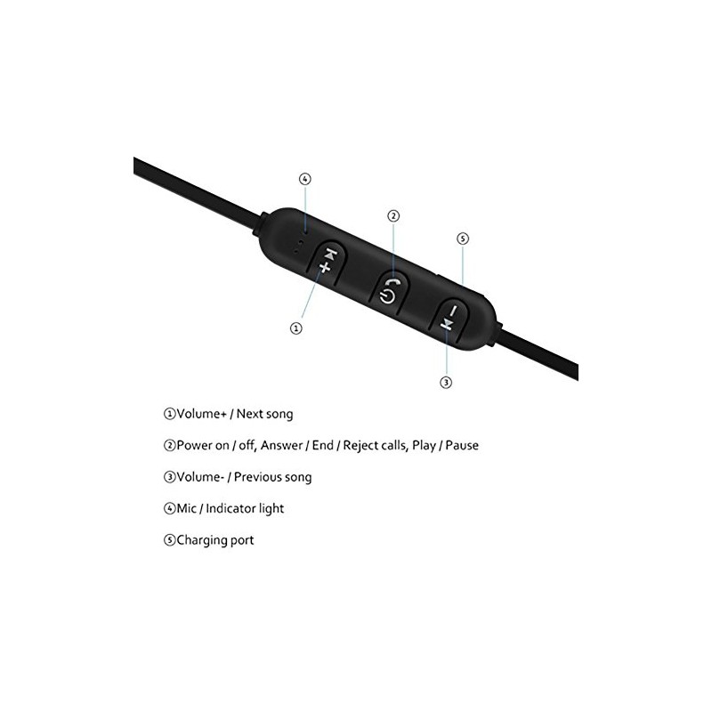Heave - Auriculares inalámbricos deportivos 4.2, auriculares inalámbricos magnéticos IPX6,