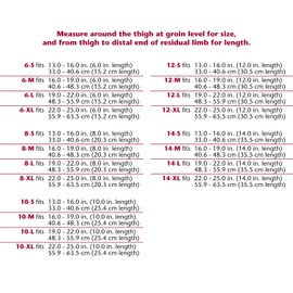 Truform-OTC Above Knee AK Stump Shrinker, Limb Compression, Expandable Gusset, Medical Amputee Care, Small (14 inch Length)