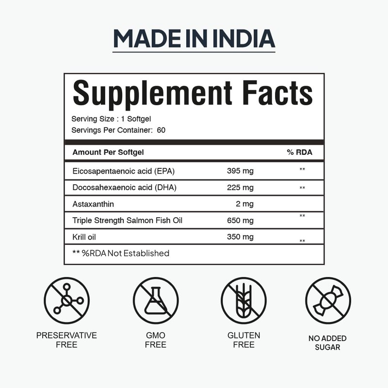 Miduty by Palak Notes Krill Oil - Wild Salmon Oil