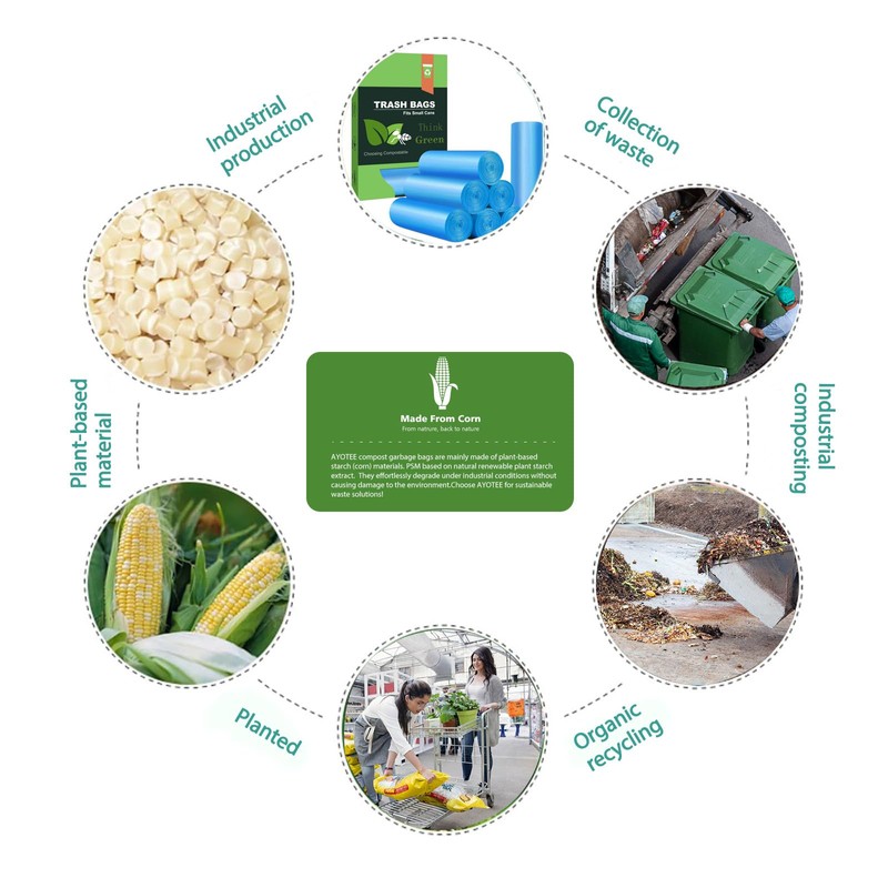 Small Trash Bags, AYOTEE 4-6 Gallon Compostable Garbage Bags, 4