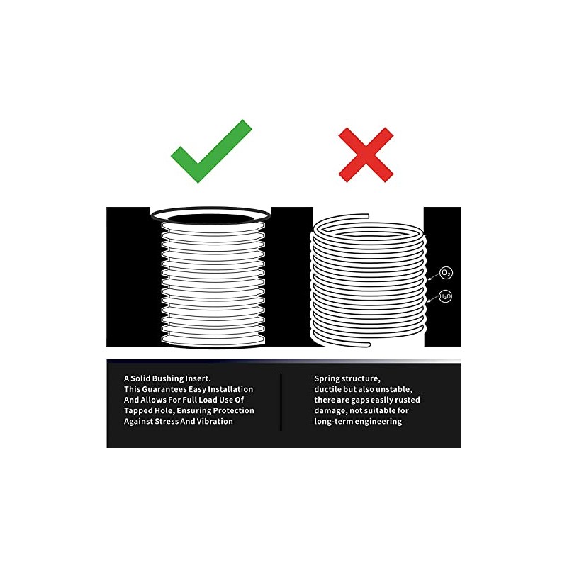 SENNMONN Thread Repair Inserts M12X1.5X24MM Insert Qty 10 Stainless Steel