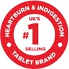 Rennie Peppermint Heartburn Tablets | Heartburn Relief | Indigestion Relief