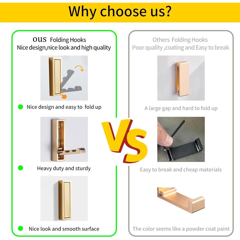 5 PCS Foldable Gold Wall Hooks,Modern Minimalist Clothes Hooks Invisible