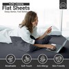 Rohi Easycare Flat sheet Single – Soft Touch Polycotton Bed