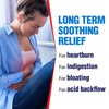 LABO Nutrition GASTRICELL - Acid Reflux, Heartburn, Recurring Gastric Discomfort,