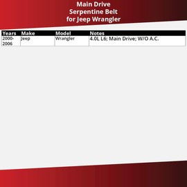 Dayco Serpentine Belt for 2000-2006 Jeep Wrangler 4.0L L6 - V Belt Ribbed Accessory Drive