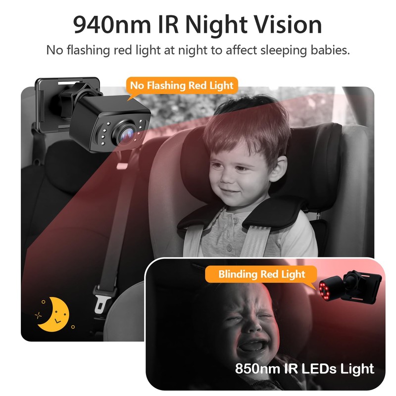 Itomoro Rear Facing Mirrors, 2 Kids Baby Car Camera, 7''