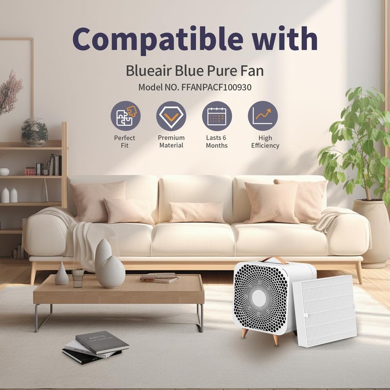 Harebery Particle Replacement Filter, Compatible with Blueair Blue Pure Fan,