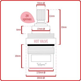 Franke Olympus Set Replacement (SP3886,SP3561-C,SP3561-H) Bushes & Valves Spares
