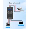 AC 110V 20A Dual Power Automatic Tranfer Switch, Main and