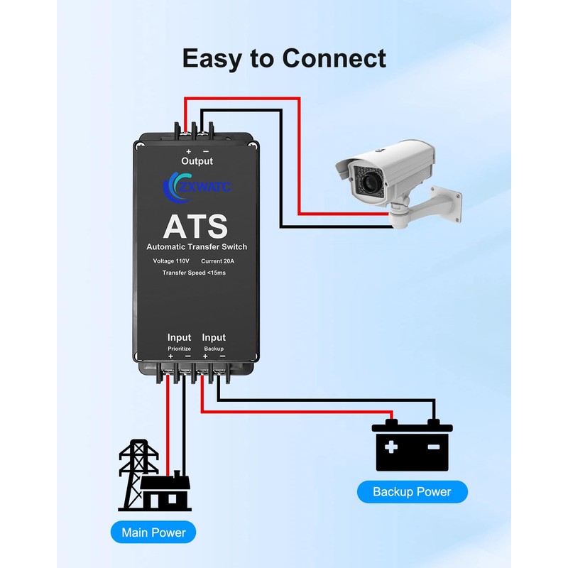 AC 110V 20A Dual Power Automatic Tranfer Switch, Main and