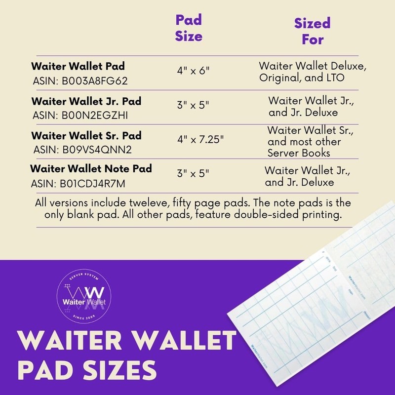 Waiter Wallet Note Pads 3" x 5" | 12 pack