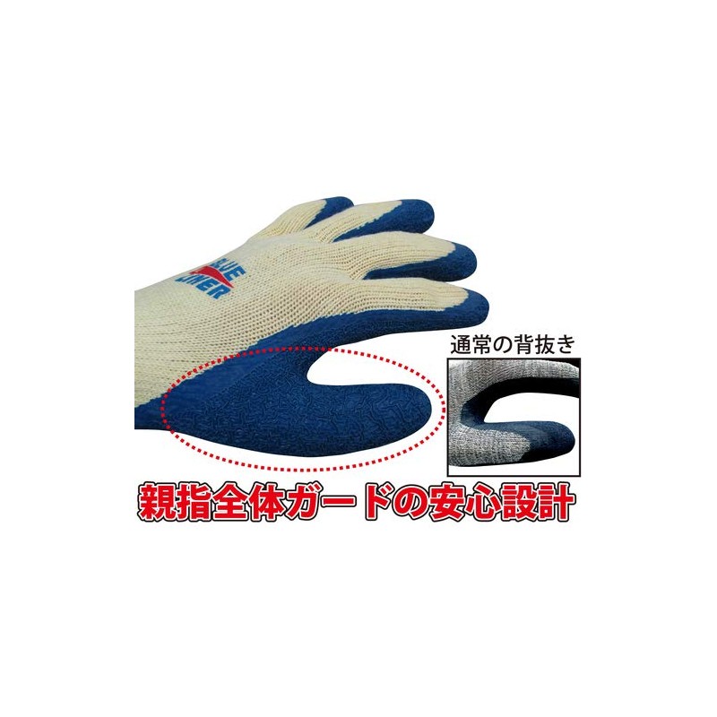 東和コーポレーション 背抜き手袋 ブルーライナー 3双組 300-3P L ブルー