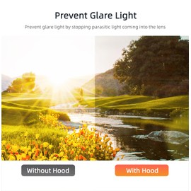 Fututech Lens Hood for DJI Neo Drone Gimbal Protector Lens Cover Astigmatism Accessories for Drone (Grey)