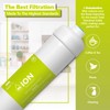 Express Water – Deionization Water Filter Replacement – DI Water
