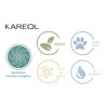 Kareol Rosa Francesa Shampoo · Suavidad Fuerza Brillo 300ml