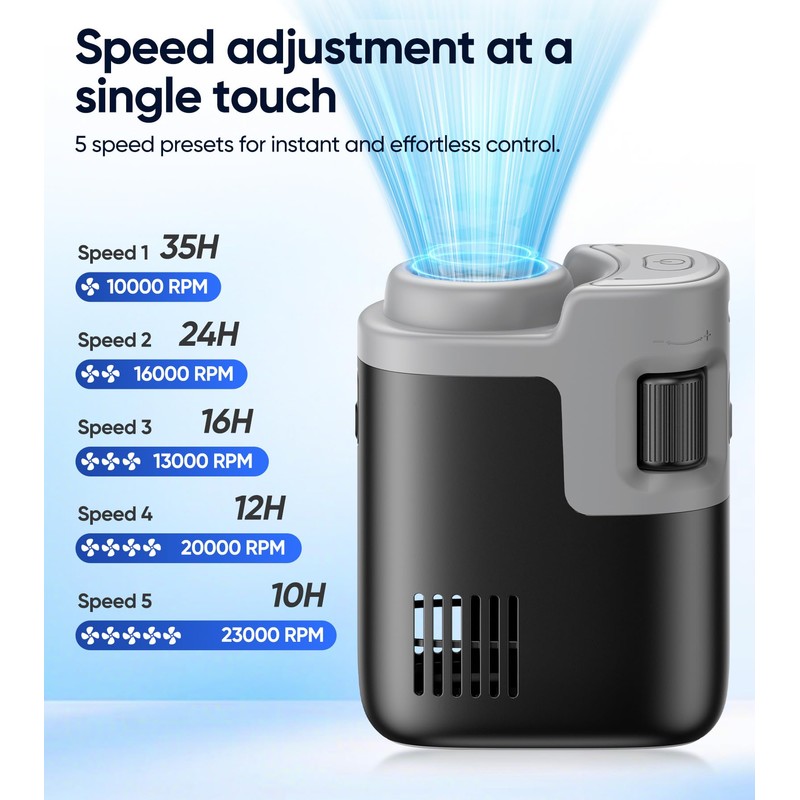 Waist Fan, 23000RPM Brushless, 35Hour 100 Speeds 5 Modes